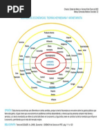 Corrientes Económicas