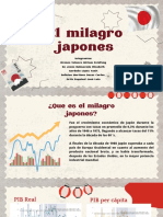 El Milagro Japonés