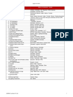 Sr. No. Description Name of Contractor / Vendor