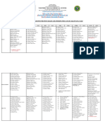 Sched of Rotation PGI Aug 2022 To Jul 2023 (Updated As of Jan.18)