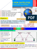 Redes Por Satélites: Contenido