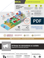 Infografías Sismo Cenapred