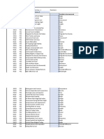 P5 Q1 Experimental Design Updated To MJ22 ALL TOPICS