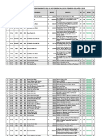 Relacion de Pagos Correspondiente Del 01 de Febrero Al 28 de Febrero Del Año 2023