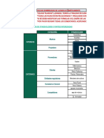 Planilla de Gestión Organizacional-2023 Avance Oficial