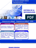 Historia de La Microbiología