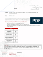 Club For Growth Polling Memo