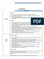 Mapa Curricular de 5° Cs Nat y Mate