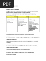 Tarea de Despacho Aduanero