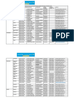 Nodal Executive List1011202201