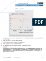 Exercices Sur Fonctionnement D'un Écosystème: Exerc