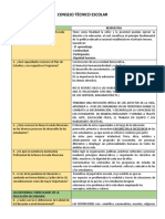 CONSEJO TÉCNICO ESCOLAR Enero 4 Del 2022