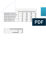 Calificac Iones: Evaluación y Calificación Ponderación