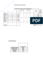 Aportes Diseño de Planta Escenario 3