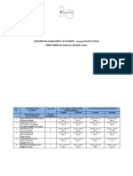 Raspored Polaganja Ispita I Ciklus Studija-Zimski Semestar 2022-2023