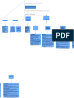 Plan de Gestion Integral de Residuos Peligrosos" Respel"