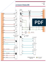 Diagrama Express Continuação Do Conector D