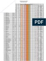 Bulan: Januari 2022: No. Nama Obat Satuan Harga PBF