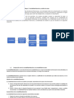 Usuarios de La Información Financiera Contabilidad Financiera Usuarios Externos Contabilidad de Gestión Usuarios Internos