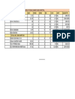 Facade Structure B.O.M