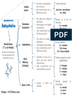 Dominância Completa: CH H A