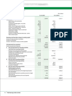 Cash Flow Statement: For The Year Ended December 31, 2015