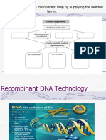 Recombinant DNA Technology