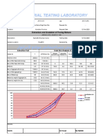 Afco Material Teating Laboratory: Extraction and Gradation of Paving Mixture