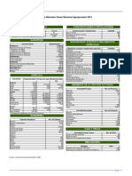 Datos Generales Construcciones E Instalaciones: Ficha Resúmen Censo Nacional Agropecuario 2013