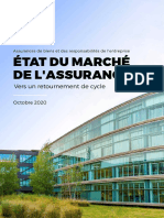 Marché de L'assurance 2020