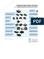 Footprint Expert Solder Joint Goal Tables: Updated: June 2020 © 2014 - 2021 - PCB Libraries, Inc