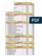 Lista de Precios Actualizada A Noviembre Del 2019: A&D Chemicals Fecha Producto V.V. Precio