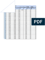 Rentabilidad de ISFV