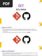 Git Github