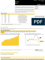 Carteira Recomendada Quant Viva de Renda Com FIIs Janeiro 2023