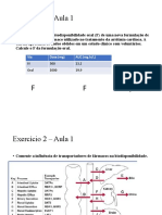 Exercício 1 - Aula 1: - Você Está Avaliando A Biodisponibilidade Oral (F) de Uma Nova Formulação de