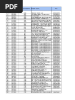 Baseb de Datos Comercios MDP