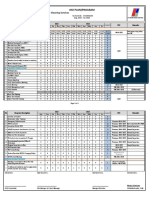 SPS Outdoor Cleaning Services: Hse Plan/Program