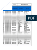 Training Centre Name-Batch Start Date-22-09-2022 Times Centre For Learining LTD