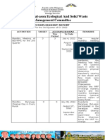 Accomplishment Report Beswmc - Quarter 1 - 2022