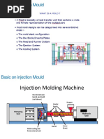 Basic On Injection Mould