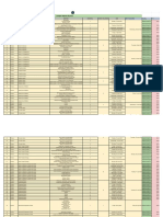 Lecture Planner-Physics: S.No. Subject Chapter Name Sub Topic Lecture No. Total No. of Lectures Date Date of Completion