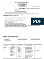 Programa Analitico Quimica