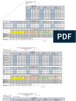 Consolidado Mensual Tamizaje Del Programa VIH/SIDA e ITS Por Municipio