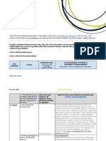 Iste Certification - Alignment Map June 2022 2