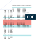 Hardware Pinout