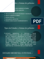 Tipos de Estados y Formas de Gobierno