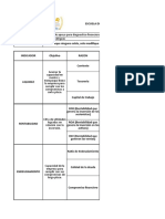 Plantilla para Diagnostico Financiero de La Empresa Simulador...