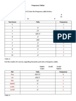 Frequency Tables: Table 1