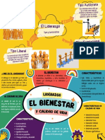 Liderazgo, Bienestar y Calidad de Vida